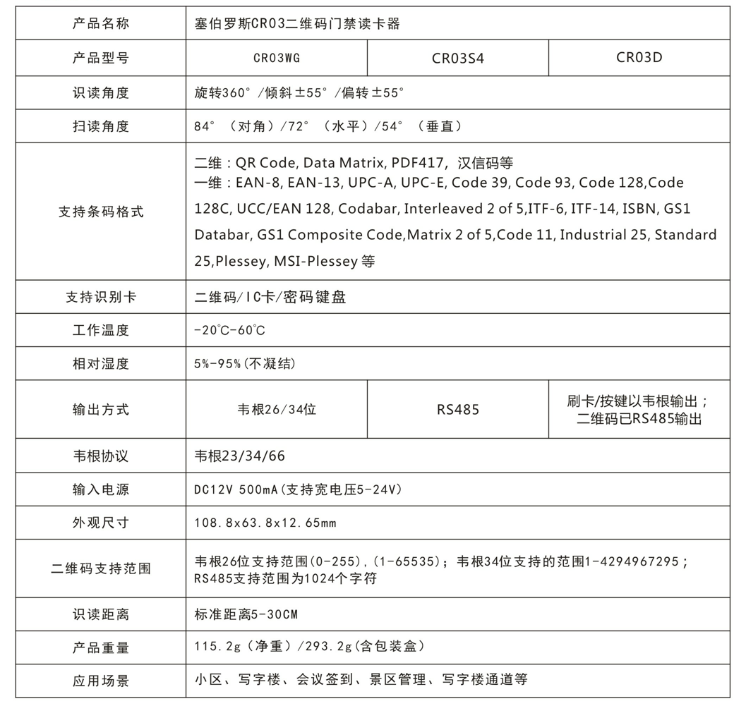 塞伯羅斯CR03防水二維碼讀卡器產品參數