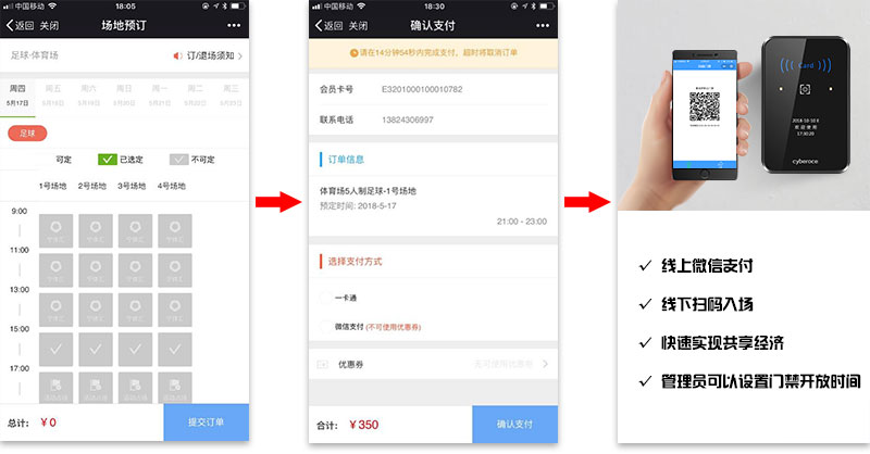 二維碼門禁，預約支付，高效管理