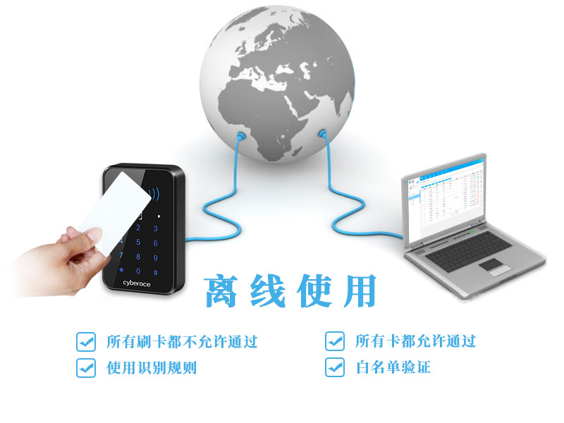 二維碼門(mén)禁一體機(jī)離線使用