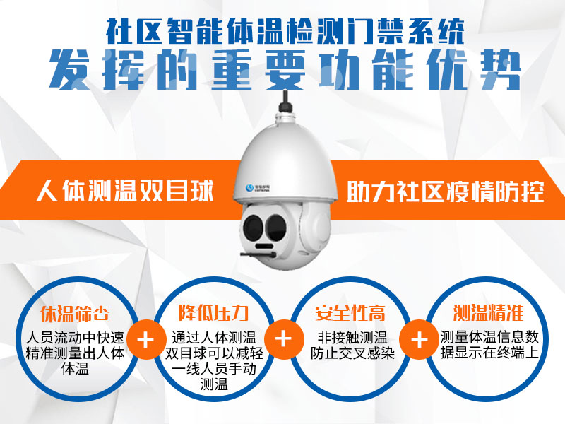 社區(qū)智能體溫檢測(cè)門禁系統(tǒng)