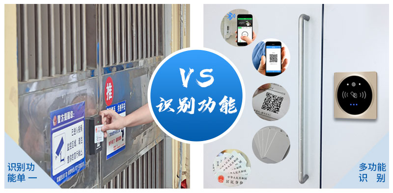 疫情當下，塞伯羅斯推出門禁設備快速升級“零接觸通行”利器800P_01.jpg