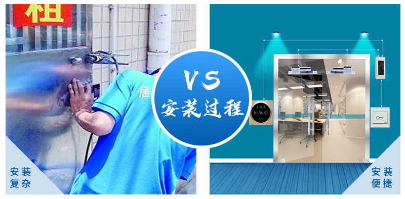 疫情當下，塞伯羅斯推出門禁設備快速升級“零接觸通行”利器800P_02.jpg