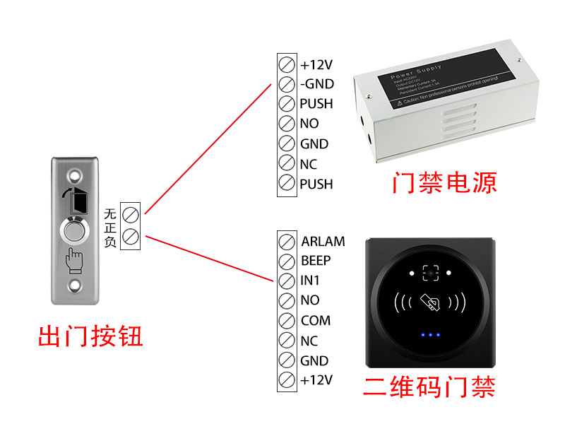 出門按鈕如何與二維碼門禁設備接線800P_01.jpg